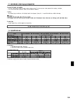 Предварительный просмотр 131 страницы Mitsubishi SEZ-KD71VAQ Operation Manual