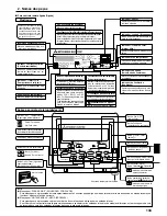 Предварительный просмотр 133 страницы Mitsubishi SEZ-KD71VAQ Operation Manual