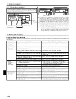 Предварительный просмотр 156 страницы Mitsubishi SEZ-KD71VAQ Operation Manual