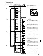 Предварительный просмотр 157 страницы Mitsubishi SEZ-KD71VAQ Operation Manual