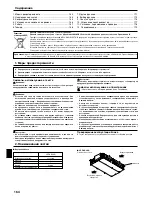 Предварительный просмотр 164 страницы Mitsubishi SEZ-KD71VAQ Operation Manual