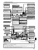 Предварительный просмотр 165 страницы Mitsubishi SEZ-KD71VAQ Operation Manual