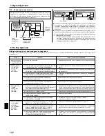 Предварительный просмотр 172 страницы Mitsubishi SEZ-KD71VAQ Operation Manual