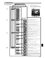 Предварительный просмотр 173 страницы Mitsubishi SEZ-KD71VAQ Operation Manual