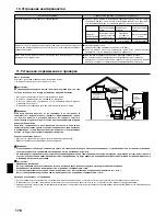 Предварительный просмотр 178 страницы Mitsubishi SEZ-KD71VAQ Operation Manual