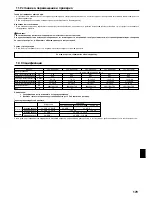 Предварительный просмотр 179 страницы Mitsubishi SEZ-KD71VAQ Operation Manual