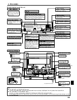 Предварительный просмотр 181 страницы Mitsubishi SEZ-KD71VAQ Operation Manual