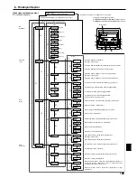 Предварительный просмотр 189 страницы Mitsubishi SEZ-KD71VAQ Operation Manual