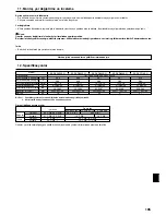 Предварительный просмотр 195 страницы Mitsubishi SEZ-KD71VAQ Operation Manual