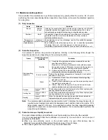 Preview for 16 page of Mitsubishi SF-V5RU Series Instruction Manual