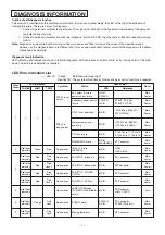 Предварительный просмотр 8 страницы Mitsubishi SL2U Service Manual