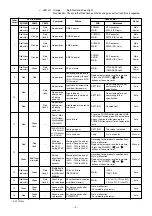 Предварительный просмотр 9 страницы Mitsubishi SL2U Service Manual