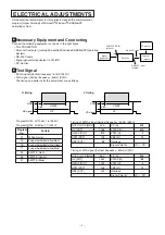 Предварительный просмотр 12 страницы Mitsubishi SL2U Service Manual