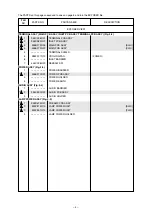 Предварительный просмотр 57 страницы Mitsubishi SL2U Service Manual