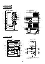 Предварительный просмотр 79 страницы Mitsubishi SL2U Service Manual