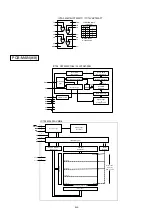 Предварительный просмотр 80 страницы Mitsubishi SL2U Service Manual