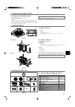 Preview for 3 page of Mitsubishi SLZ-A18AR Installation Manual