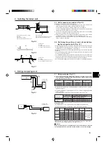 Предварительный просмотр 5 страницы Mitsubishi SLZ-A18AR Installation Manual