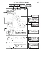 Предварительный просмотр 6 страницы Mitsubishi Space Star Manual