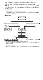 Предварительный просмотр 7 страницы Mitsubishi Space Star Manual