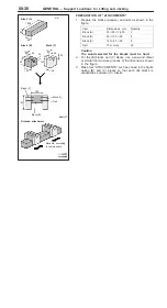 Предварительный просмотр 31 страницы Mitsubishi Space Star Manual