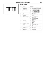 Предварительный просмотр 42 страницы Mitsubishi Space Star Manual