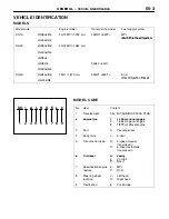 Предварительный просмотр 48 страницы Mitsubishi Space Star Manual