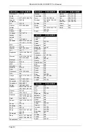 Preview for 84 page of Mitsubishi SR-HD5 Owner'S Manual