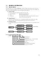 Preview for 3 page of Mitsubishi SRC208CENF-L User Manual