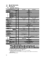 Preview for 4 page of Mitsubishi SRC208CENF-L User Manual