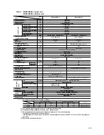 Preview for 5 page of Mitsubishi SRC208CENF-L User Manual