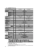 Preview for 6 page of Mitsubishi SRC208CENF-L User Manual