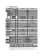 Preview for 7 page of Mitsubishi SRC208CENF-L User Manual