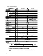 Preview for 8 page of Mitsubishi SRC208CENF-L User Manual