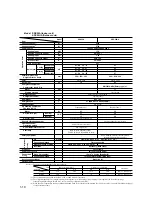 Preview for 10 page of Mitsubishi SRC208CENF-L User Manual