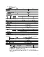 Preview for 11 page of Mitsubishi SRC208CENF-L User Manual