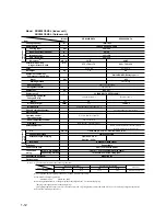 Preview for 12 page of Mitsubishi SRC208CENF-L User Manual