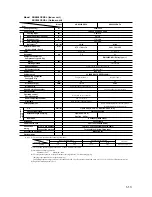 Preview for 13 page of Mitsubishi SRC208CENF-L User Manual