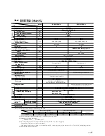 Preview for 17 page of Mitsubishi SRC208CENF-L User Manual