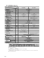 Preview for 18 page of Mitsubishi SRC208CENF-L User Manual