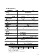 Preview for 19 page of Mitsubishi SRC208CENF-L User Manual