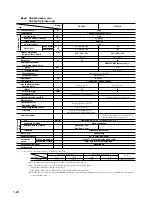 Preview for 20 page of Mitsubishi SRC208CENF-L User Manual