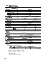 Preview for 22 page of Mitsubishi SRC208CENF-L User Manual