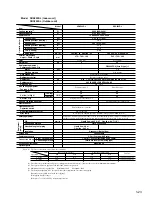 Preview for 23 page of Mitsubishi SRC208CENF-L User Manual