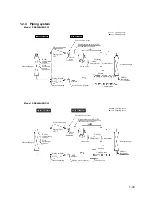 Preview for 33 page of Mitsubishi SRC208CENF-L User Manual