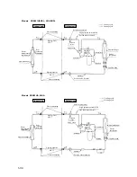 Preview for 34 page of Mitsubishi SRC208CENF-L User Manual