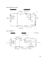 Preview for 35 page of Mitsubishi SRC208CENF-L User Manual