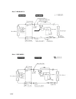 Preview for 36 page of Mitsubishi SRC208CENF-L User Manual