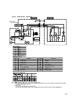 Preview for 47 page of Mitsubishi SRC208CENF-L User Manual