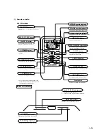 Preview for 55 page of Mitsubishi SRC208CENF-L User Manual